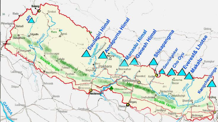 Introduction to Nepal’s Geography
