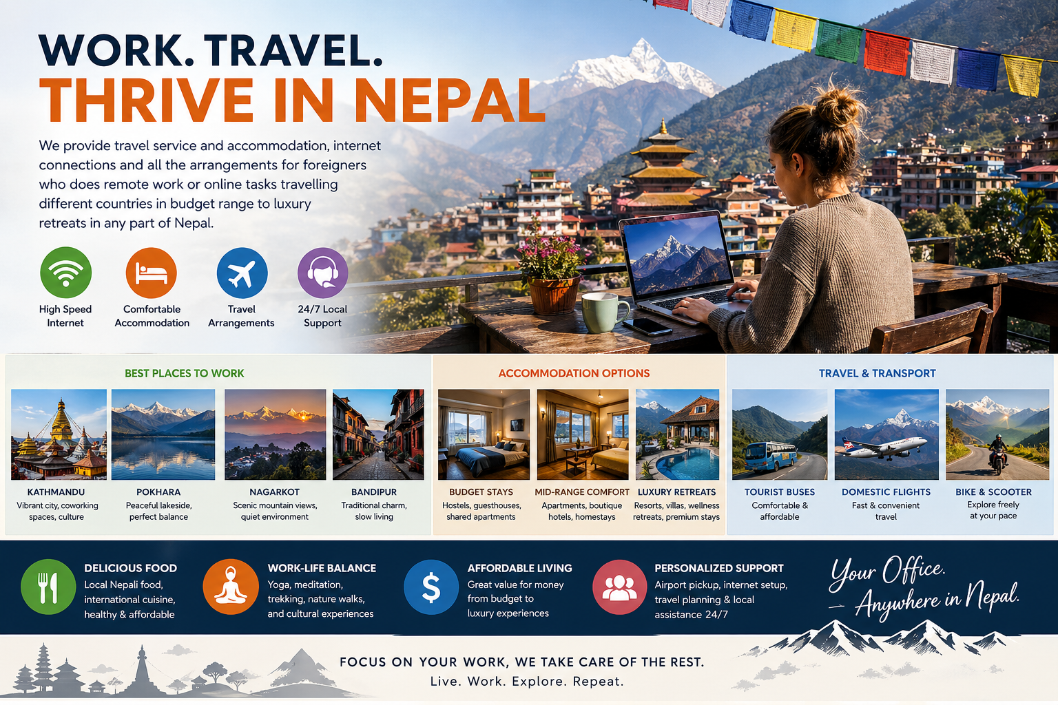 Complete guide for remote workers, digital nomads, and long-stay travelers